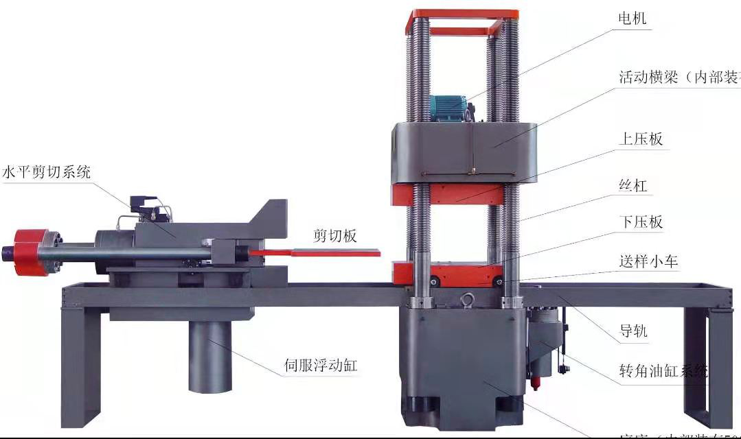 濟(jì)南新時(shí)代試金、1000噸微機(jī)控制壓剪試驗(yàn)機(jī)示意圖