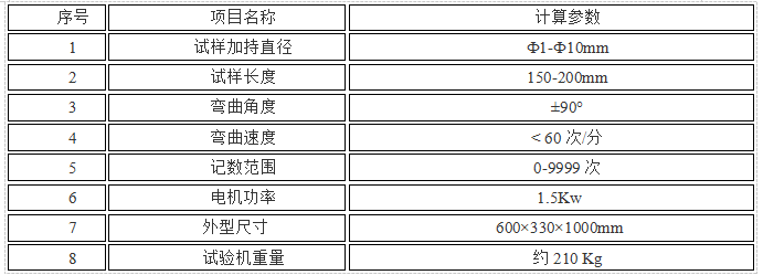 JWJ-10金屬線(xiàn)材反復(fù)彎曲試驗(yàn)機(jī)